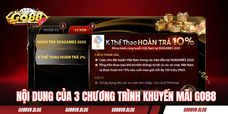 Nội dung của 3 chương trình khuyến mãi GO88